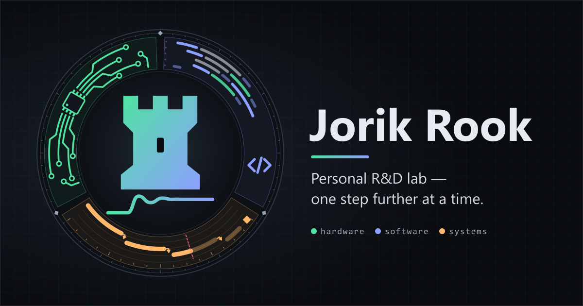 Inductor Theme Jorik Rook · Personal R&D lab
